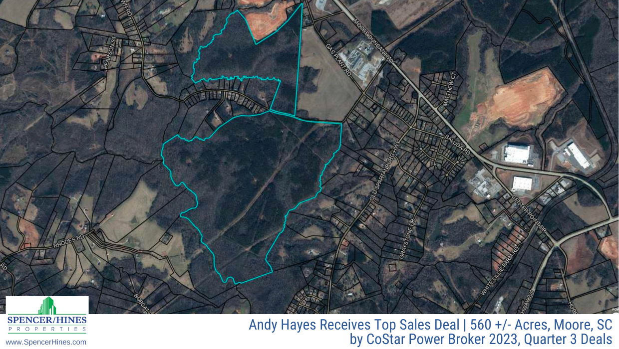 Andy Hayes Receives CoStar Q3 Top Sales Deal Spencer Hines Commercial